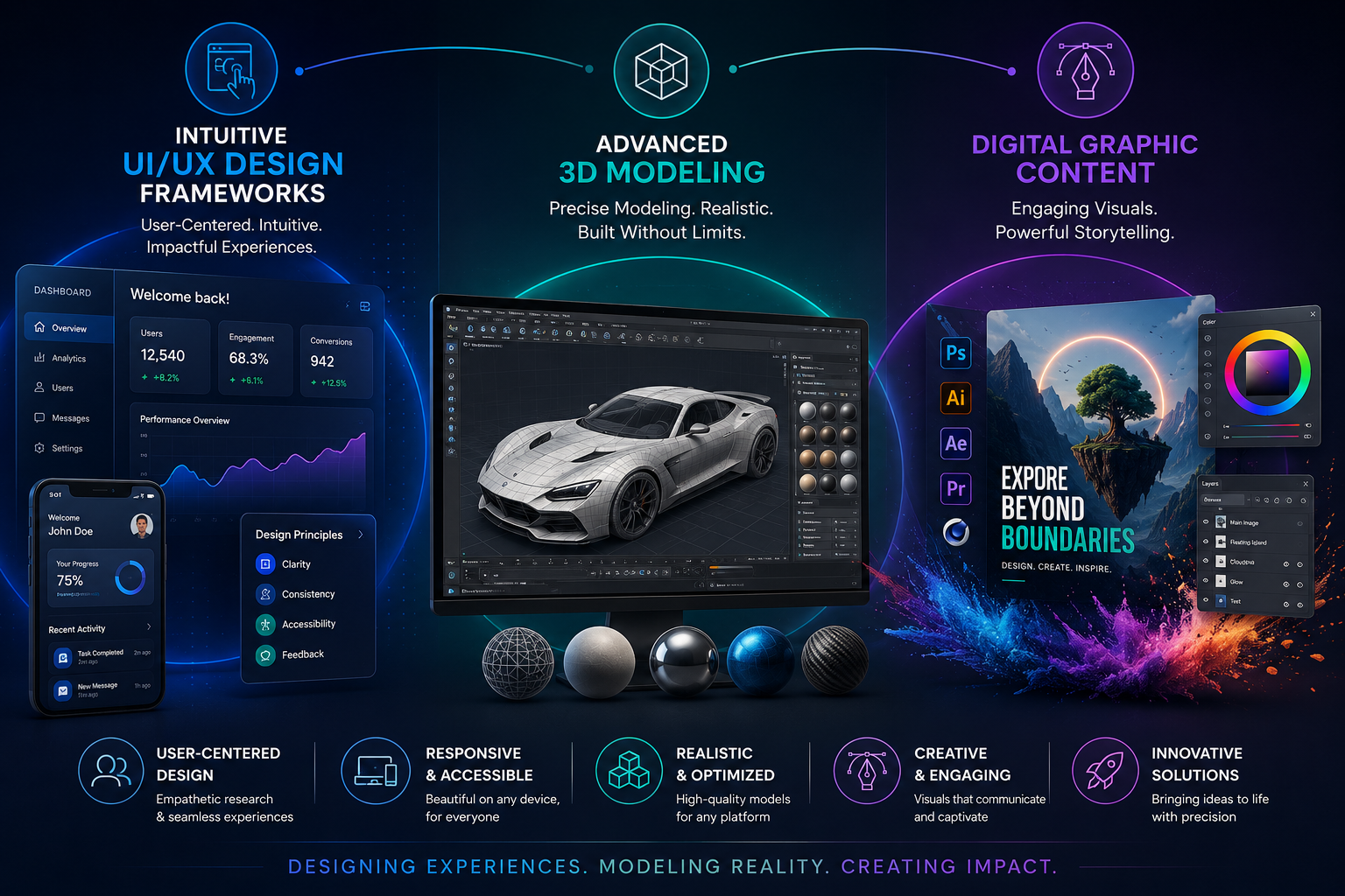 UI UX design, 3D modeling and digital graphics